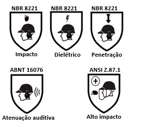 Capacete modelo 801 + Protetor Facial Alto Impacto e Abafador de Ruídos 900-s (20DB) - Proteção